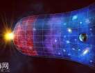 既然说宇宙诞生于138亿年前，那在139亿年前，又是什么情况？