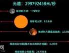 一光年究竟有多远，为啥会让科学家感到绝望？