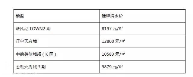 568300060892bf6d1912
