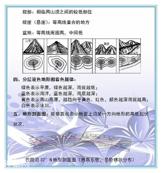 593600036571f0b18738