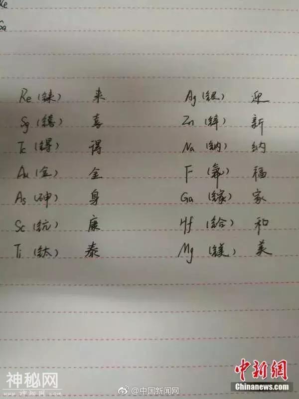 59460004f5a7b9c88f97