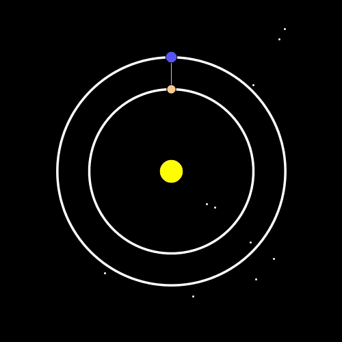 593e000539eafd79e683