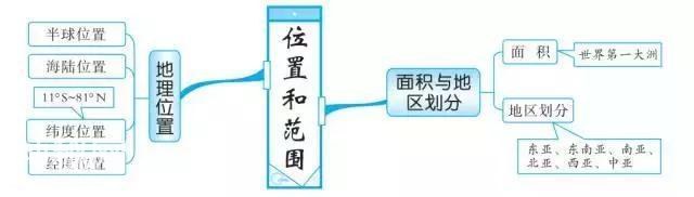 5b44000195ca29a818ae