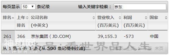 5b4f0005a7bbd680e15a