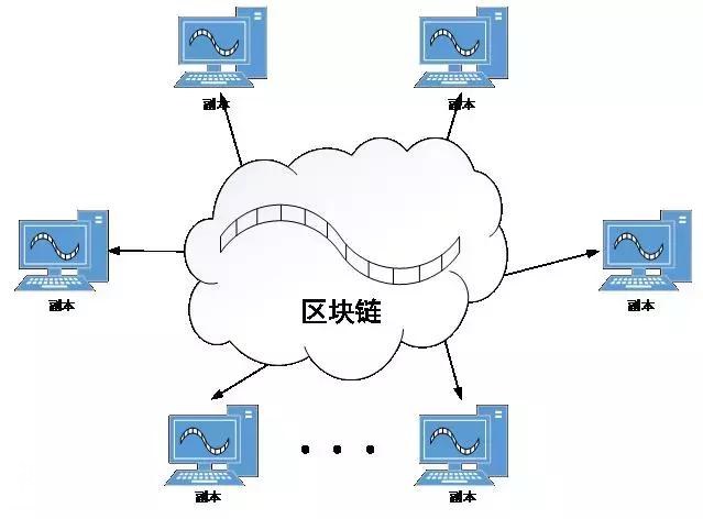5b530000d46c0cb47853