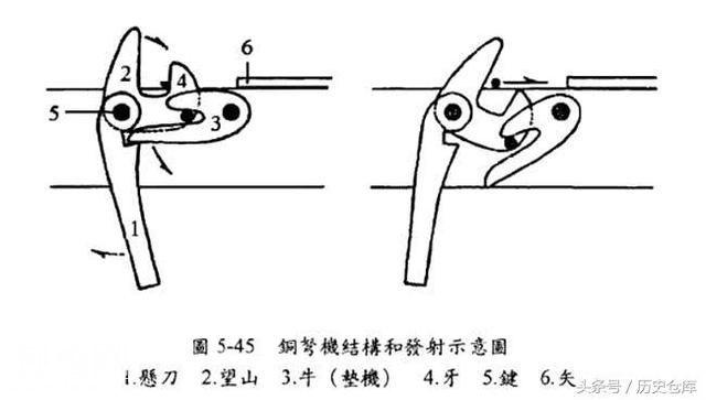 5e850005253a34f55189