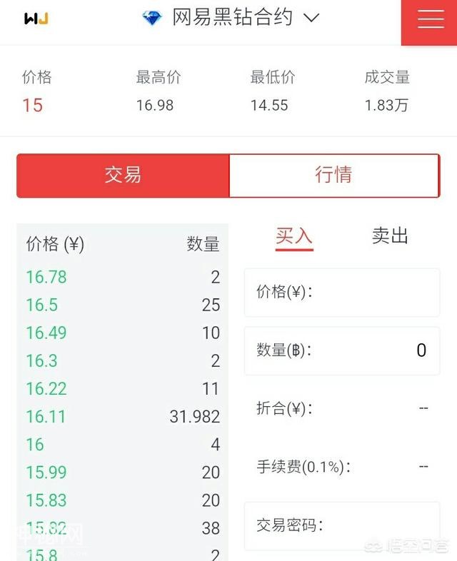 6ef10000e03f698a4578