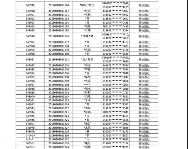 15212568086953a8f452c91