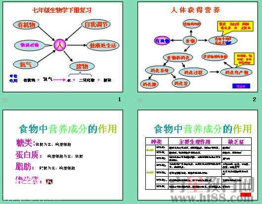 八年级地理生物结业考试备考策略-2.jpg
