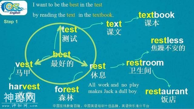目前为止最好的英语学习方法，献给所有为英语烦恼的朋友！-4.jpg