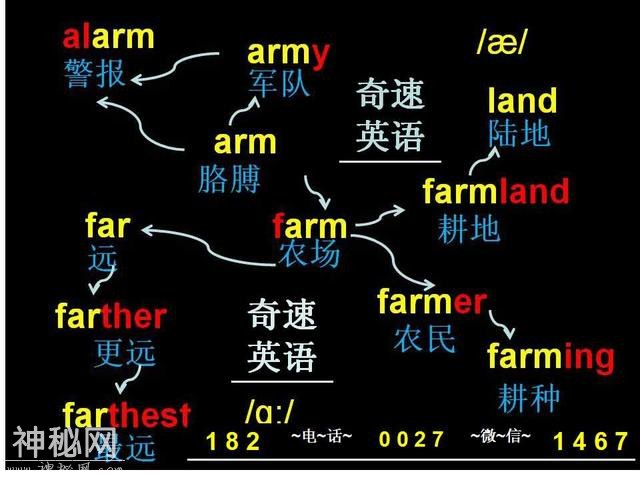 目前为止最好的英语学习方法，献给所有为英语烦恼的朋友！-9.jpg
