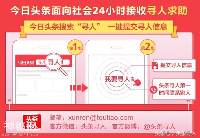 成都青白江区救助站：中年男子急寻亲人，疑似精神障碍，沟通困难-1.jpg
