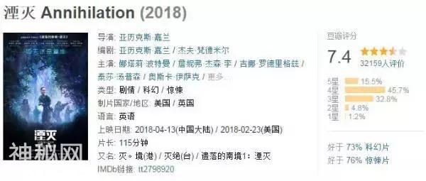 这部最近大热的科幻片，到底是神作还是神棍作？-10.jpg