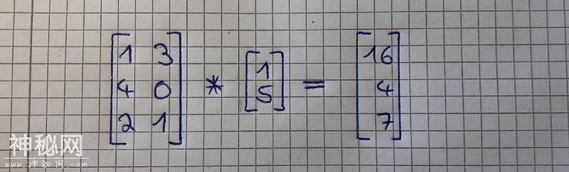 深度学习入门数学基础之线性代数篇-7.jpg