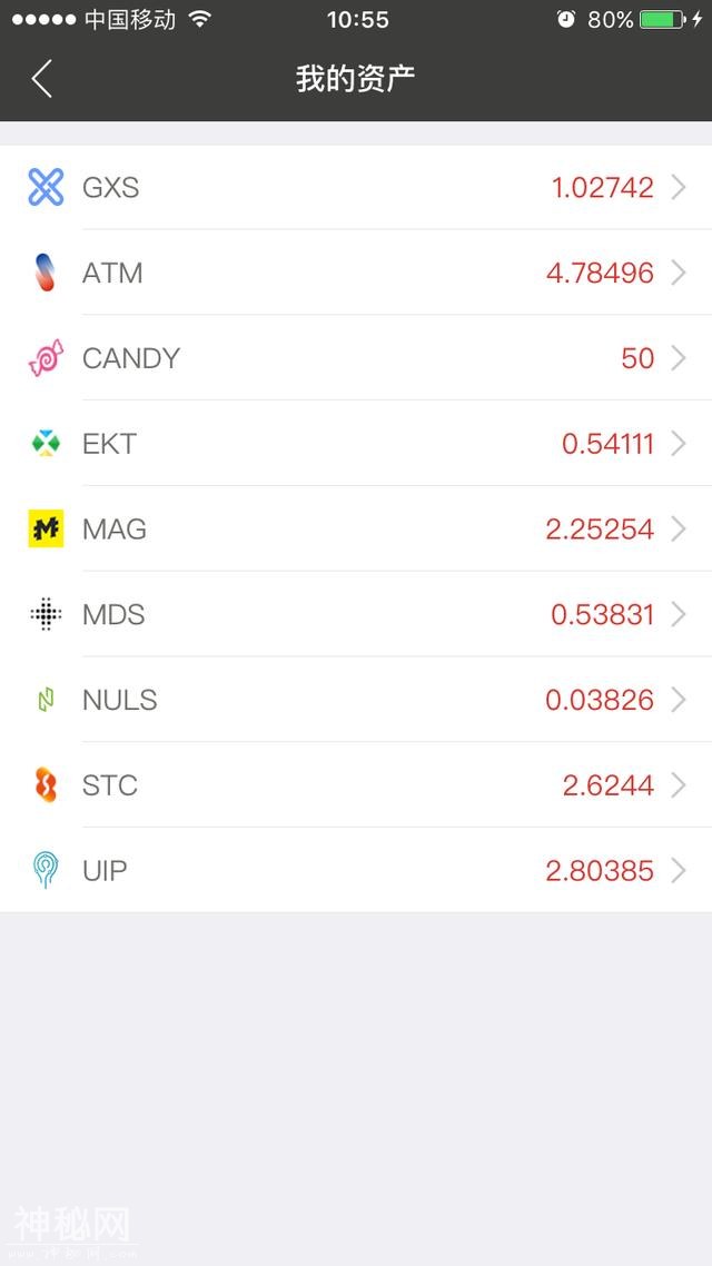 网易星球卖黑猪肉，公信宝可以变现了，教大家怎么提升算力值-2.jpg