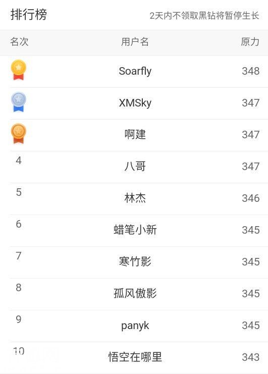 网易星球今天要开12场黑钻拍卖会！竞拍品亮相，是福利还是套路？-8.jpg