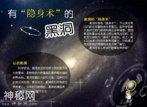 不仅宇宙中存在黑洞，地球上也存在着跟黑洞类似的地方-1.jpg