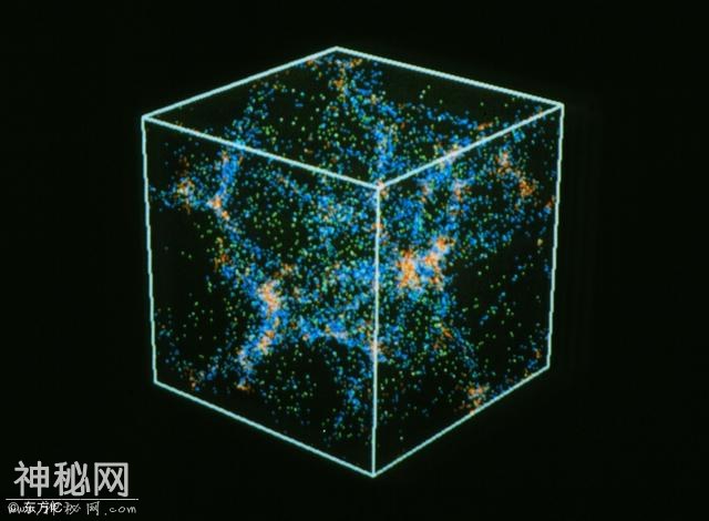 宇宙到底是什么样子？科学家的各种猜测，越想越恐惧！-4.jpg