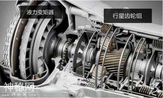 手动挡车型更省油？或许你真的已经OUT了！-5.jpg