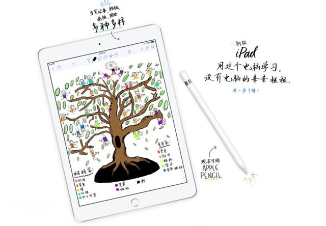 苹果发布教育版iPad，以及一大波教育解决方案-16.jpg