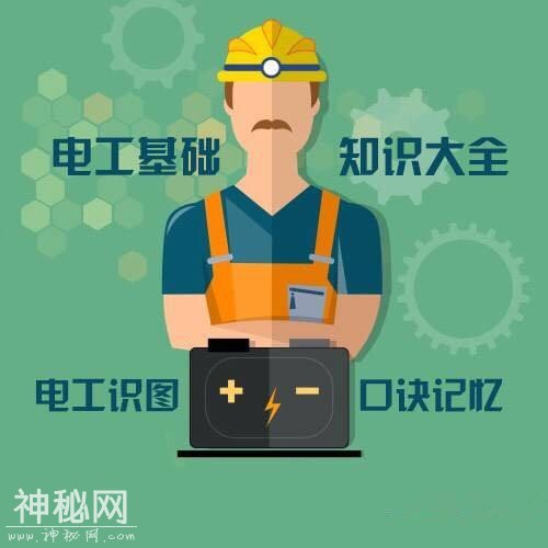 电气毕业：就业？考严？怎么选择？电气专业老师傅的几点建议！-7.jpg