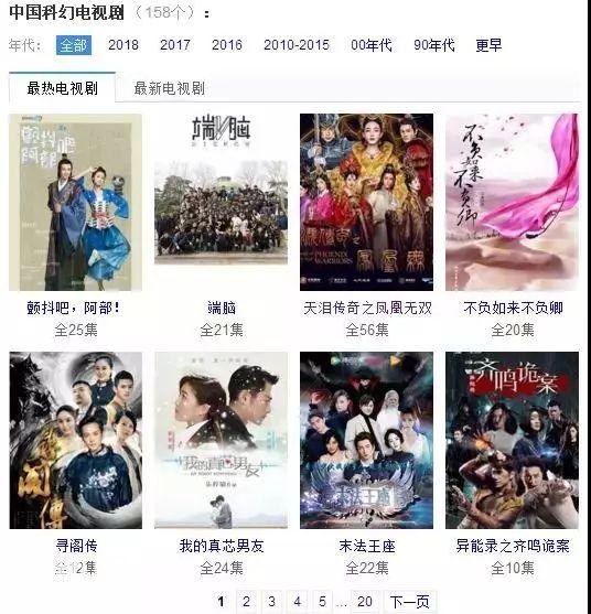 硬科幻玩不转，软科幻流于形式，国产科幻片的未来路在何方？-3.jpg