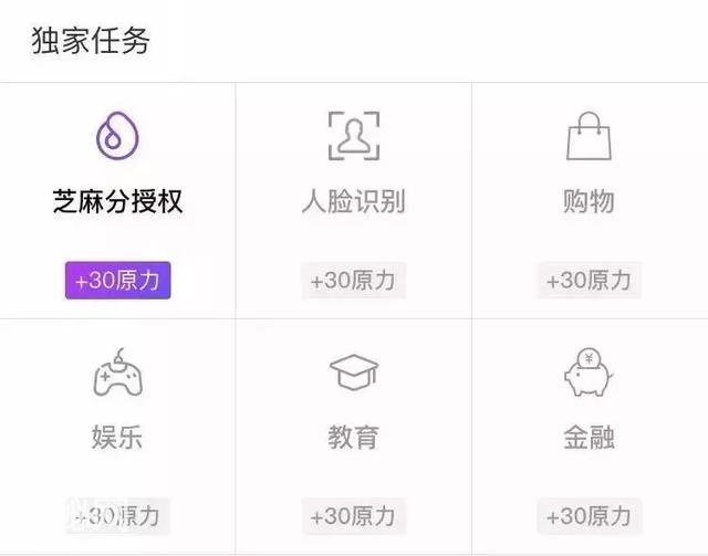 用网易星球和公信宝挖矿：把自己卖了不够换半个脸盆！-10.jpg