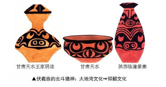 考古发现“猪八戒”的前世法身！一大波上古华夏“北斗猪神”组团来了-2.jpg