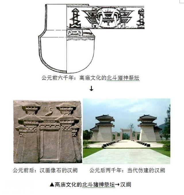 考古发现“猪八戒”的前世法身！一大波上古华夏“北斗猪神”组团来了-4.jpg