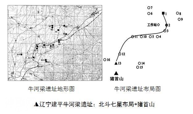 考古发现“猪八戒”的前世法身！一大波上古华夏“北斗猪神”组团来了-5.jpg