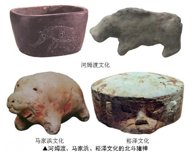 考古发现“猪八戒”的前世法身！一大波上古华夏“北斗猪神”组团来了-15.jpg