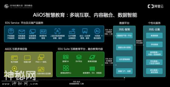 AliOS公布智联网汽车新战略 发布三大场景化解决方案-5.jpg