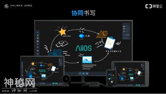 AliOS公布智联网汽车新战略 发布三大场景化解决方案-7.jpg