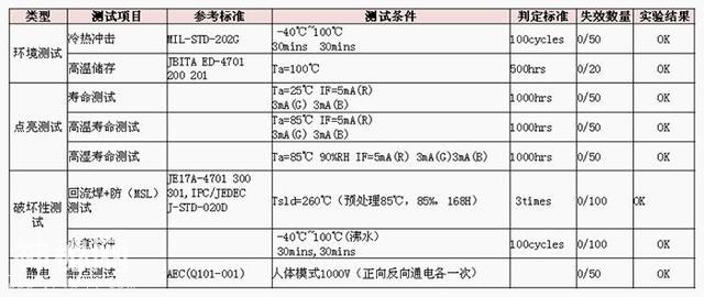 什么原因，让国际封装大厂与中国封装界选择了不同的技术路线？-2.jpg