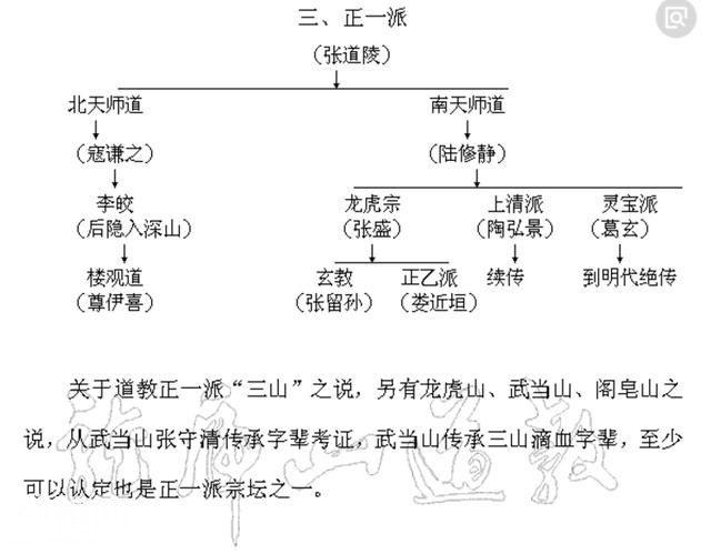 千年道教，简要看下其历史发展轨迹-6.jpg