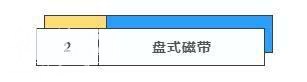 “存储”的历史发展轨迹-3.jpg