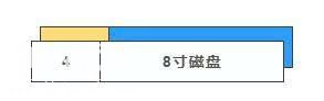 “存储”的历史发展轨迹-6.jpg