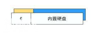 “存储”的历史发展轨迹-9.jpg