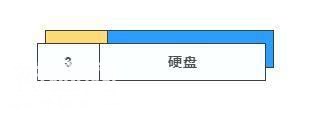 “存储”的历史发展轨迹-5.jpg