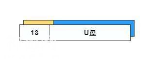 “存储”的历史发展轨迹-22.jpg