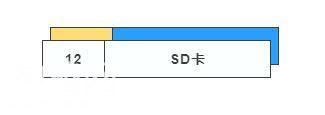 “存储”的历史发展轨迹-21.jpg
