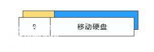 “存储”的历史发展轨迹-17.jpg
