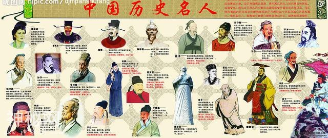 什么是历史？你了解历史吗-1.jpg