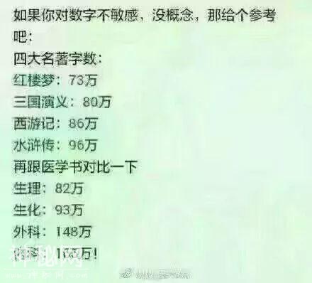 你为什么学医？她说：学医，救得了中国人-7.jpg