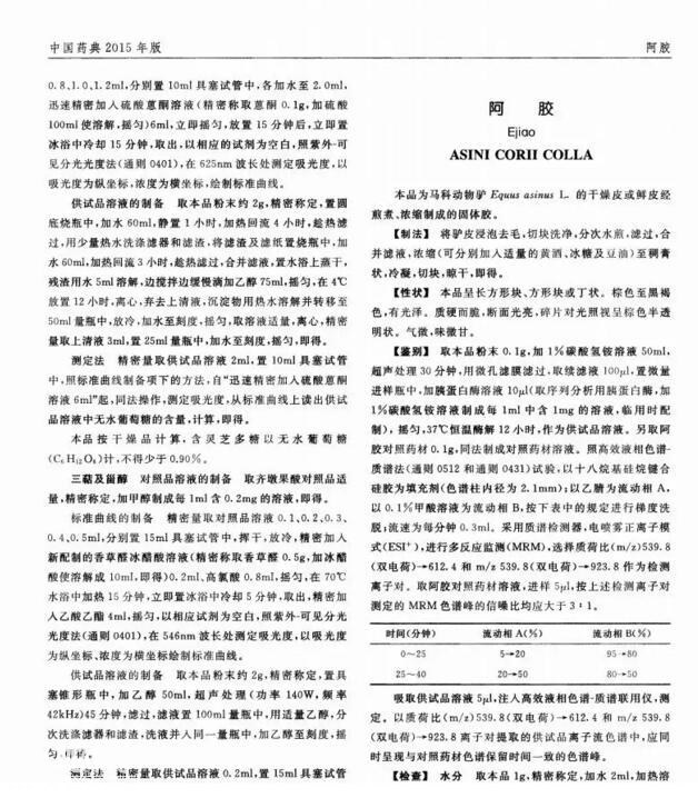 阿胶只是“水煮驴皮”？这背后可是数百亿的大生意-3.jpg