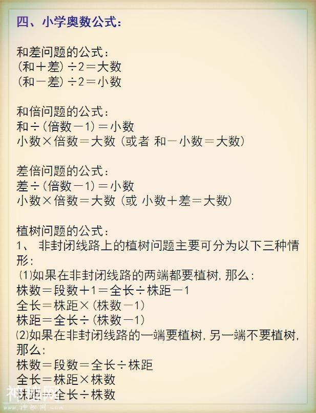 “死磕”这10张公式表，还报什么补习班？保证孩子6年都100分！-9.jpg