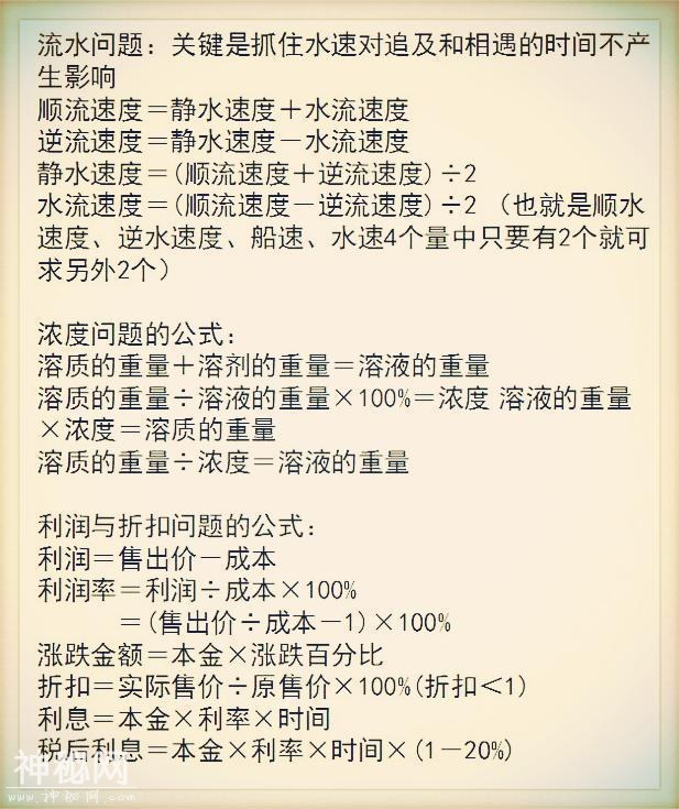 “死磕”这10张公式表，还报什么补习班？保证孩子6年都100分！-11.jpg