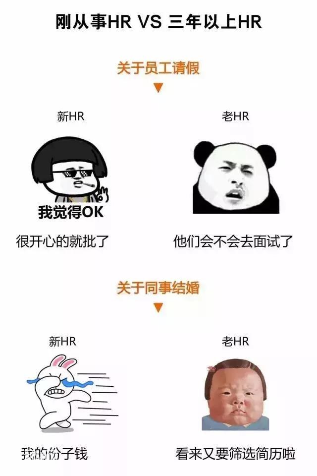 刚入行的HR VS 三年以上的HR-4.jpg