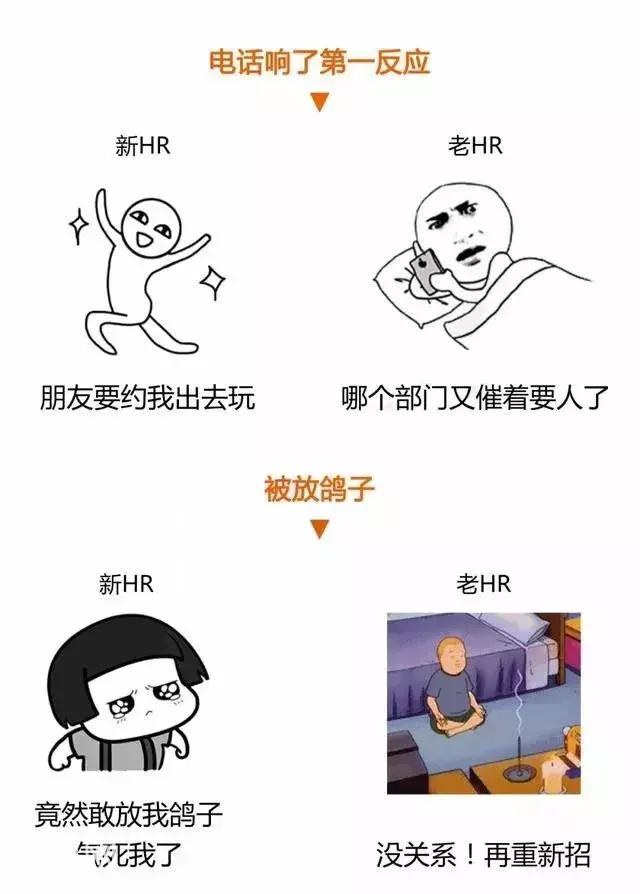 刚入行的HR VS 三年以上的HR-6.jpg