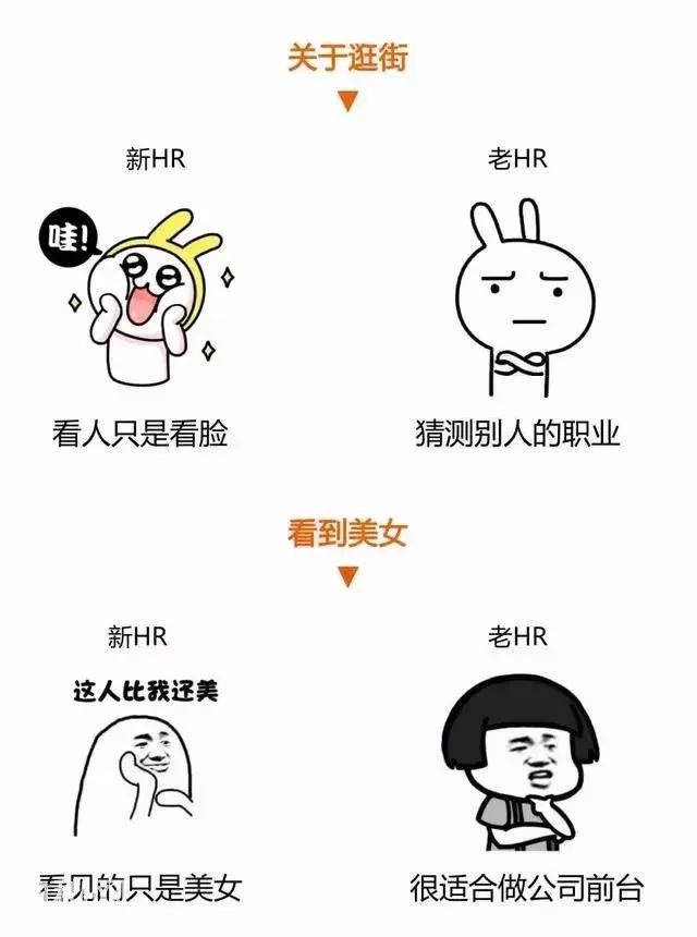 刚入行的HR VS 三年以上的HR-5.jpg